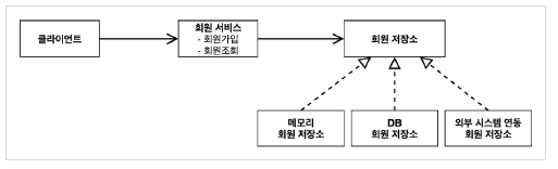 그림1